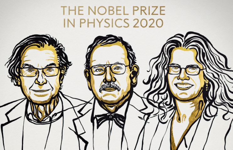 Pesquisas sobre buracos negros rendem o Prêmio Nobel de Física deste ano. Foto: Reprodução
