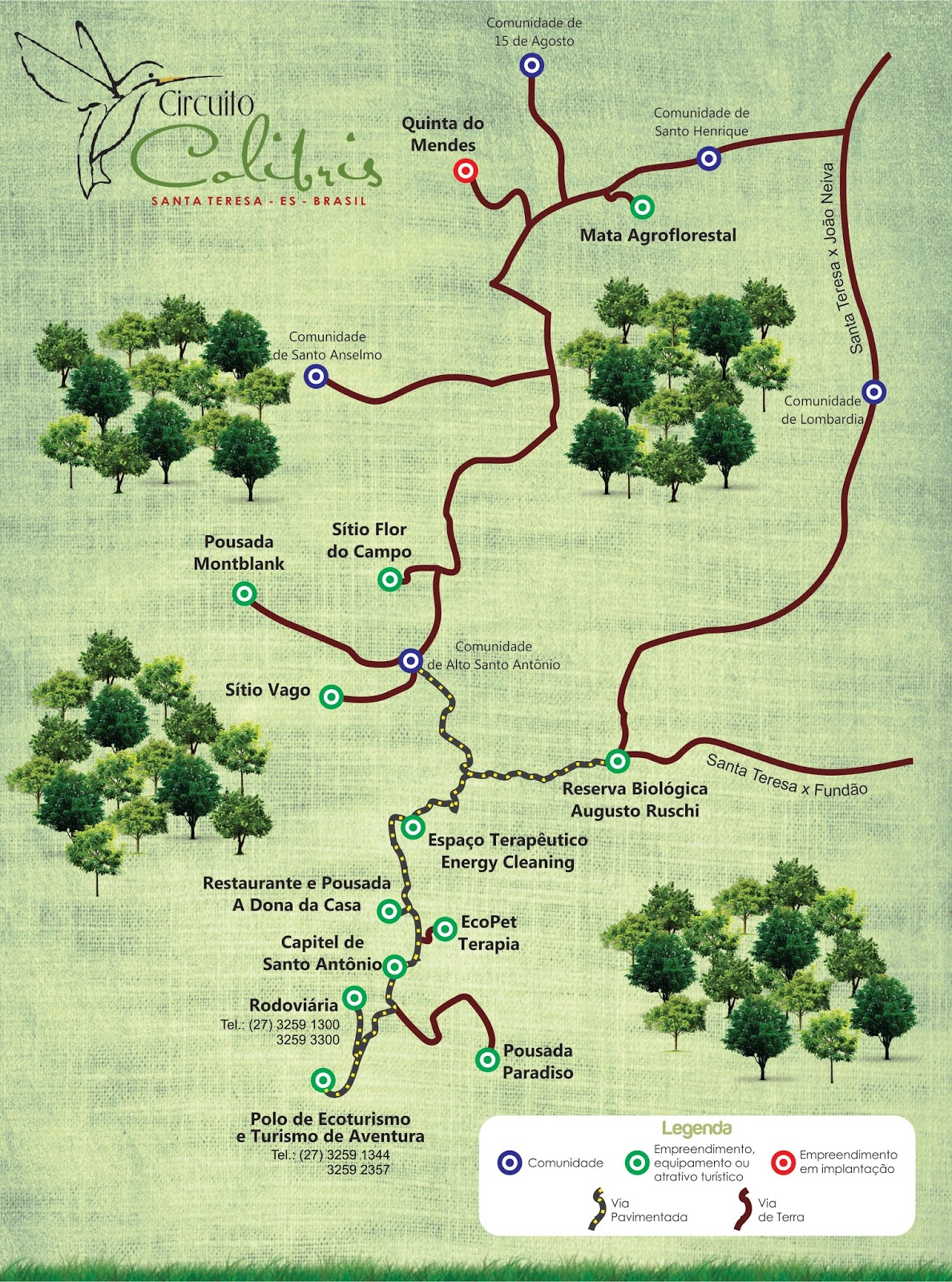 Circuito Colibri, Santa Teresa