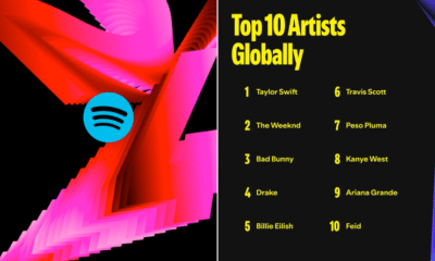 Retrospectiva Spotify foi divulgada na última quarta-feira. Foto: Reprodução/Instagram/@spotify