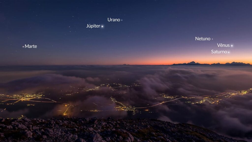 Alinhamento dos planetas terá o ápice no dia 21 de janeiro. Foto: Starwalk Space/Reprodução