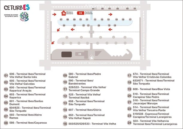 Confira como ficarão as linhas no Terminal Ibes a partir de domingo (16)