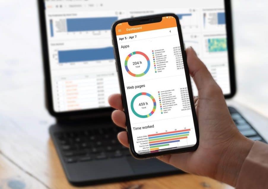 Teramind é um dos softwares que podem ser utilizados no home office. Foto: Divulgação/Teramind