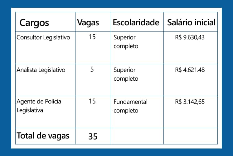 concurso ales