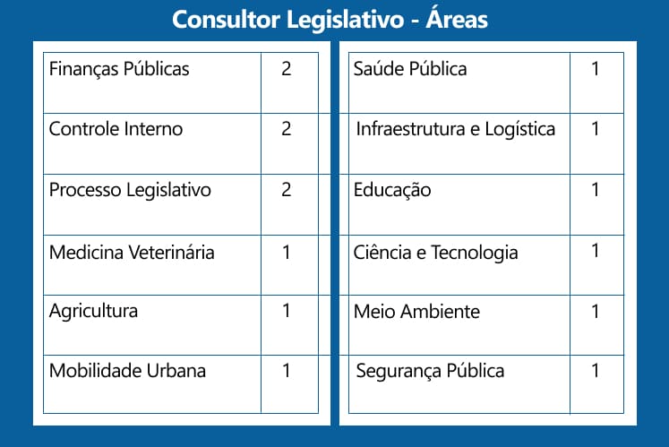 concurso ales